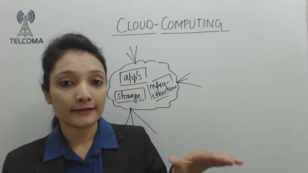 1 Cloud computing Introduction