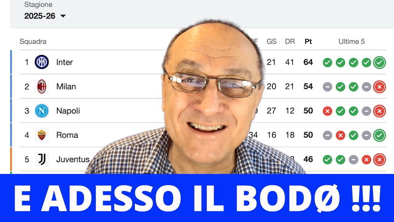 BAR INTER - MILAN a  -10, cambiamo le priorità?