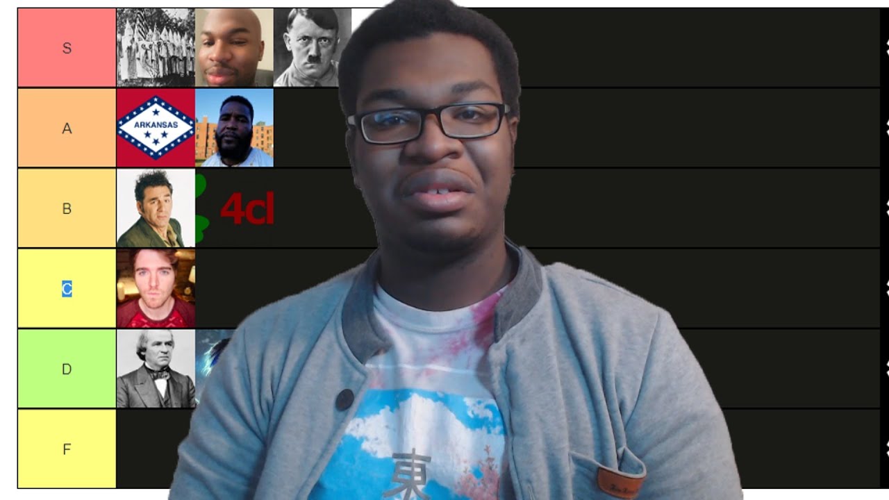 The Racist Tier List..Yes It's Exactly What You Think