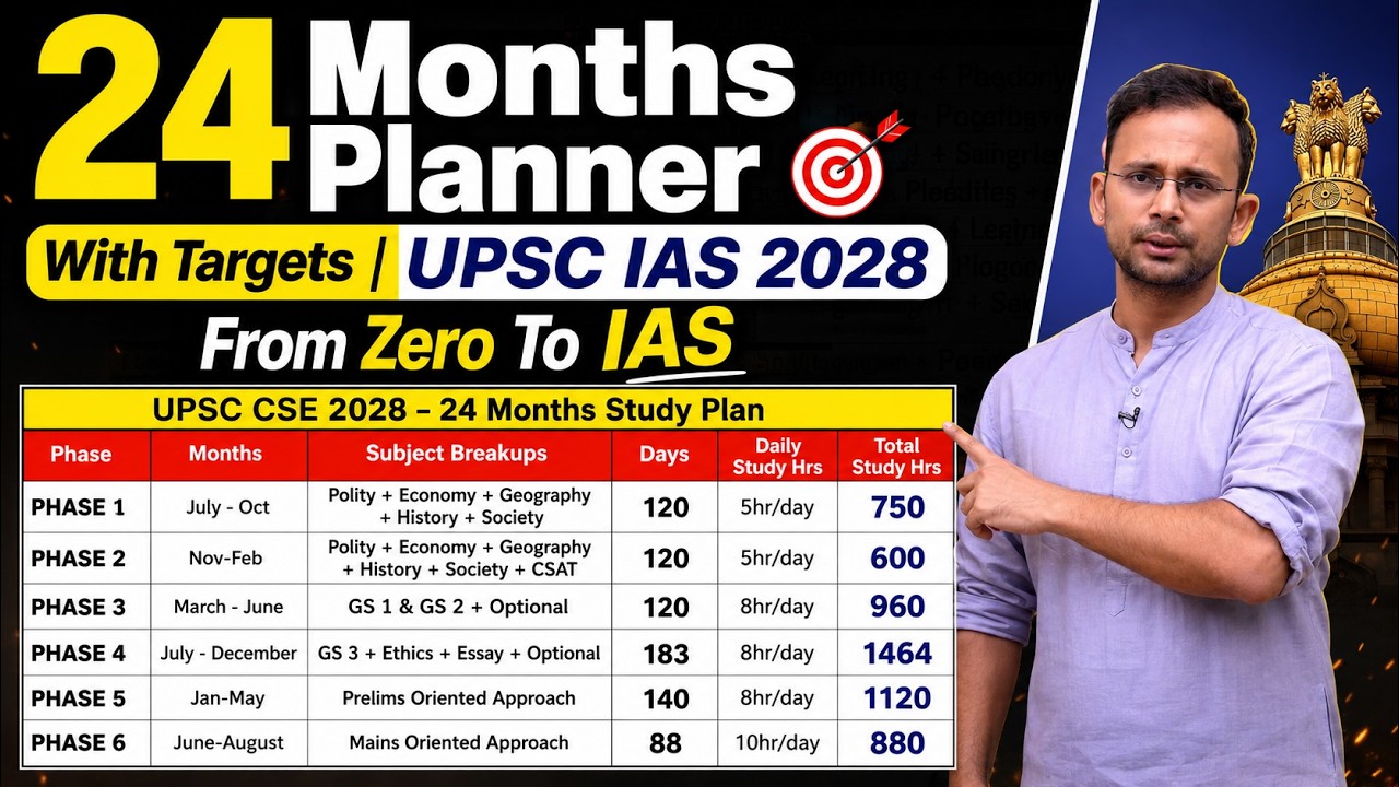 UPSC CSE 2028 Strategy From Zero | Complete 24 Months Roadmap For UPSC IAS 2028 Exam