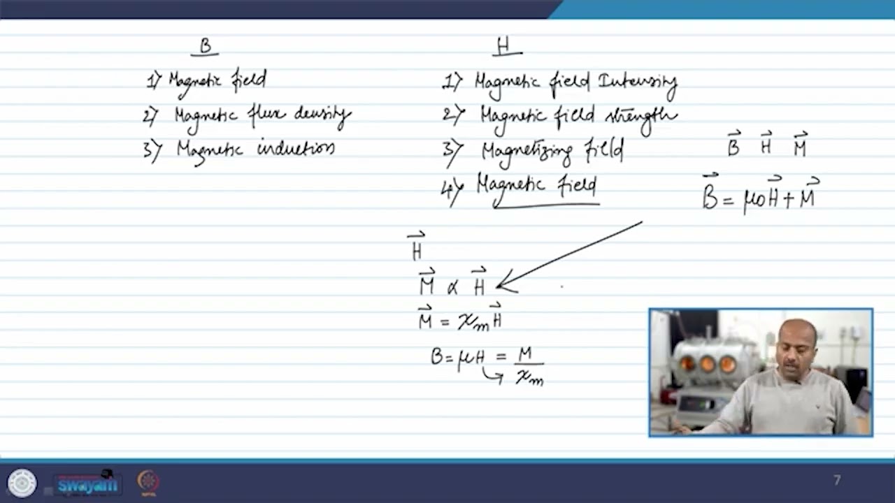 Plasma as a fluid: Electric and Magnetic Properties - II #swayamprabha