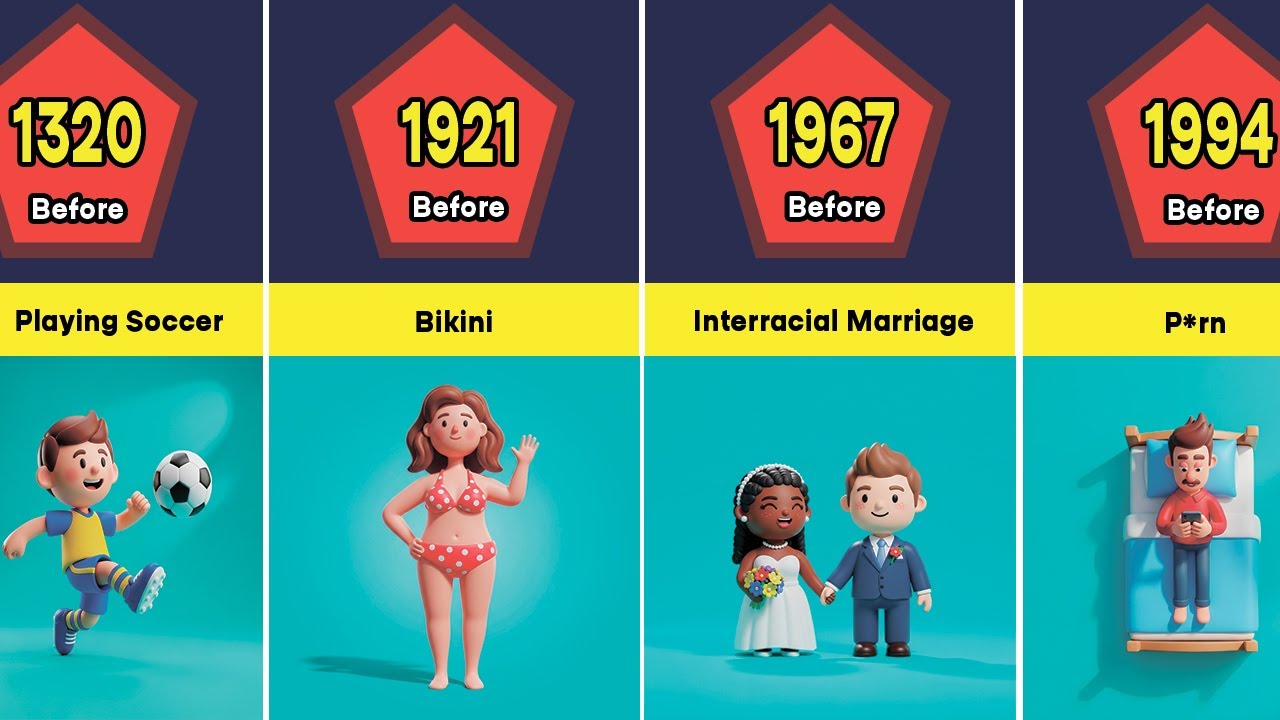 Illegal Things Before _______ Year