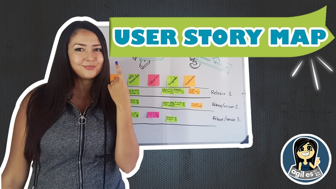 User Story Mapping