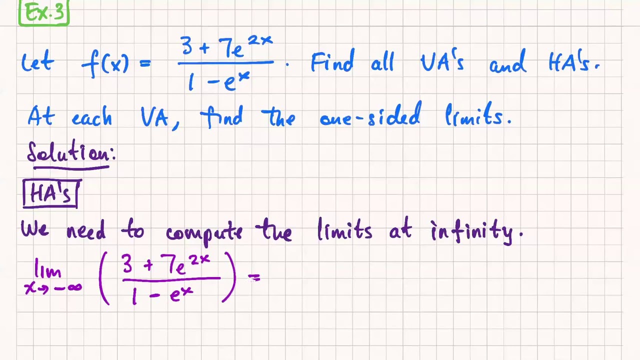 Unit #2 Review... (Sec. 2.4/2.5) Find horizontal and vertical asymptotes of rational function of e^x