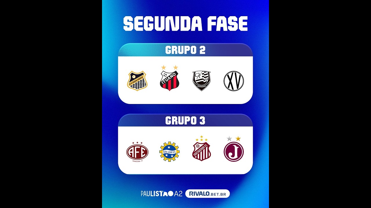Sertãozinho, Juventus e XV ficaram com últimas vagas nas quartas da Série A2. Vejam os novos grupos!
