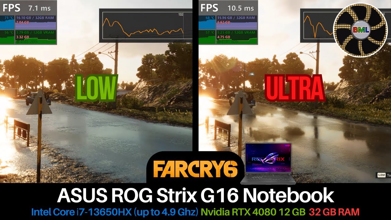 Far Cry 6 with RT | Low VS Ultra | RTX 4080 12GB, i7-13650HX, 32GB - Asus ROG Strix G16