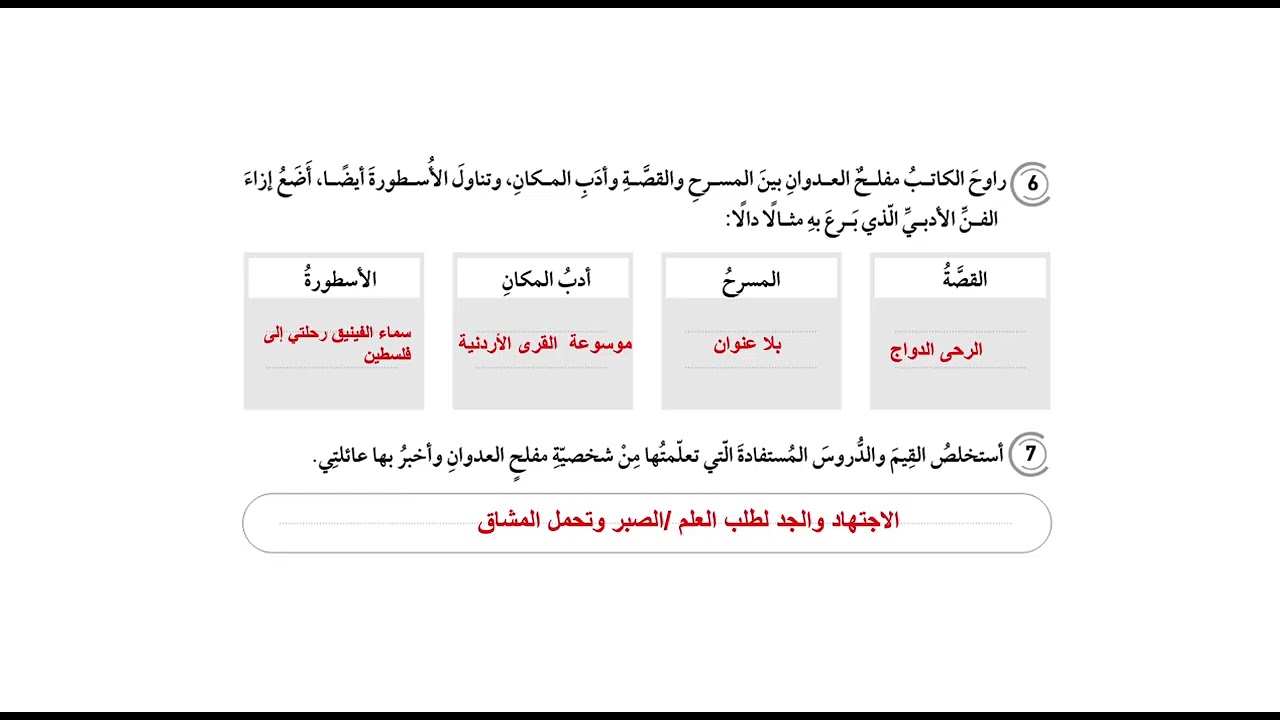 حل كتاب التمارين الوحدة السادسة للصف الثامن /مبدعون من وطني