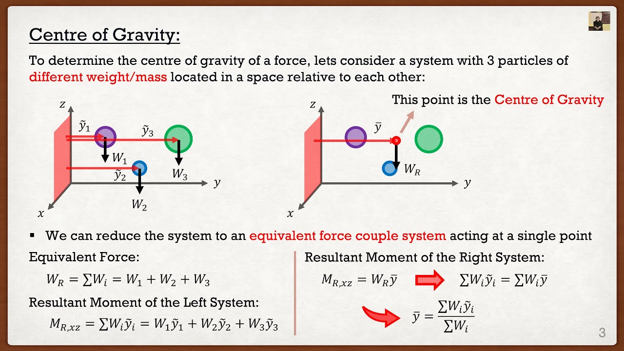 Инженерная механика: Статика, лекция 22 | Центр тяжести и массы