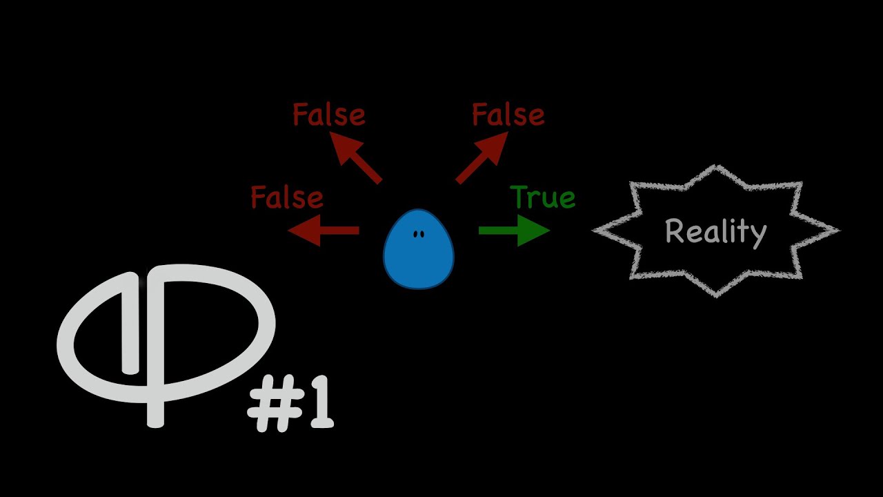 Philosophy and Christianity | A Christian Philosophy - Part 1