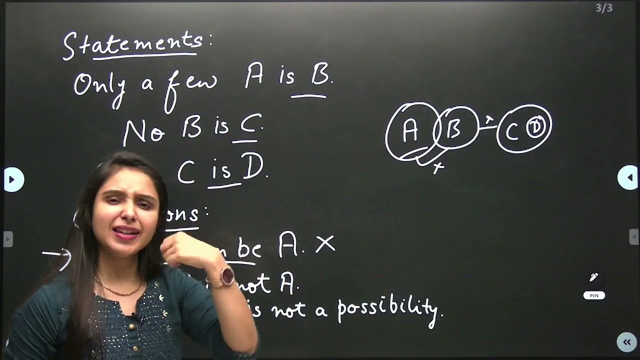 No confusion of Syllogism concepts after this video ! Reasoning | Parul Gera