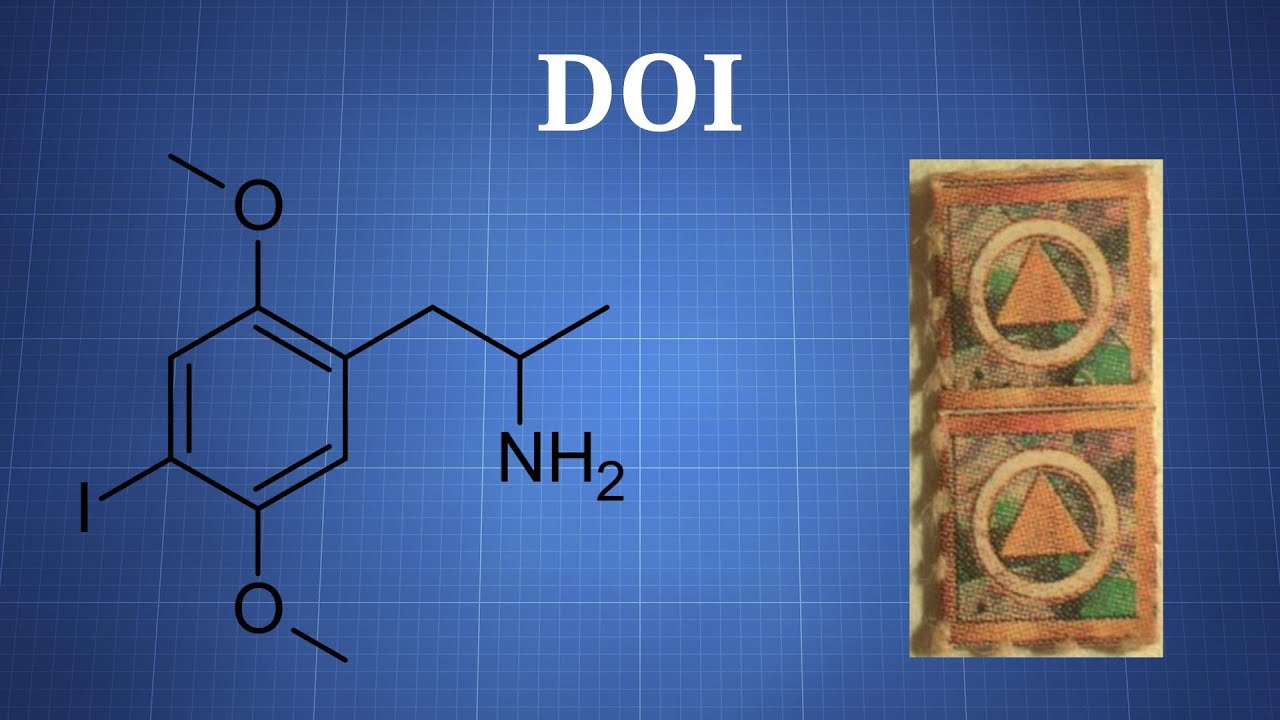 DOI: What We Know