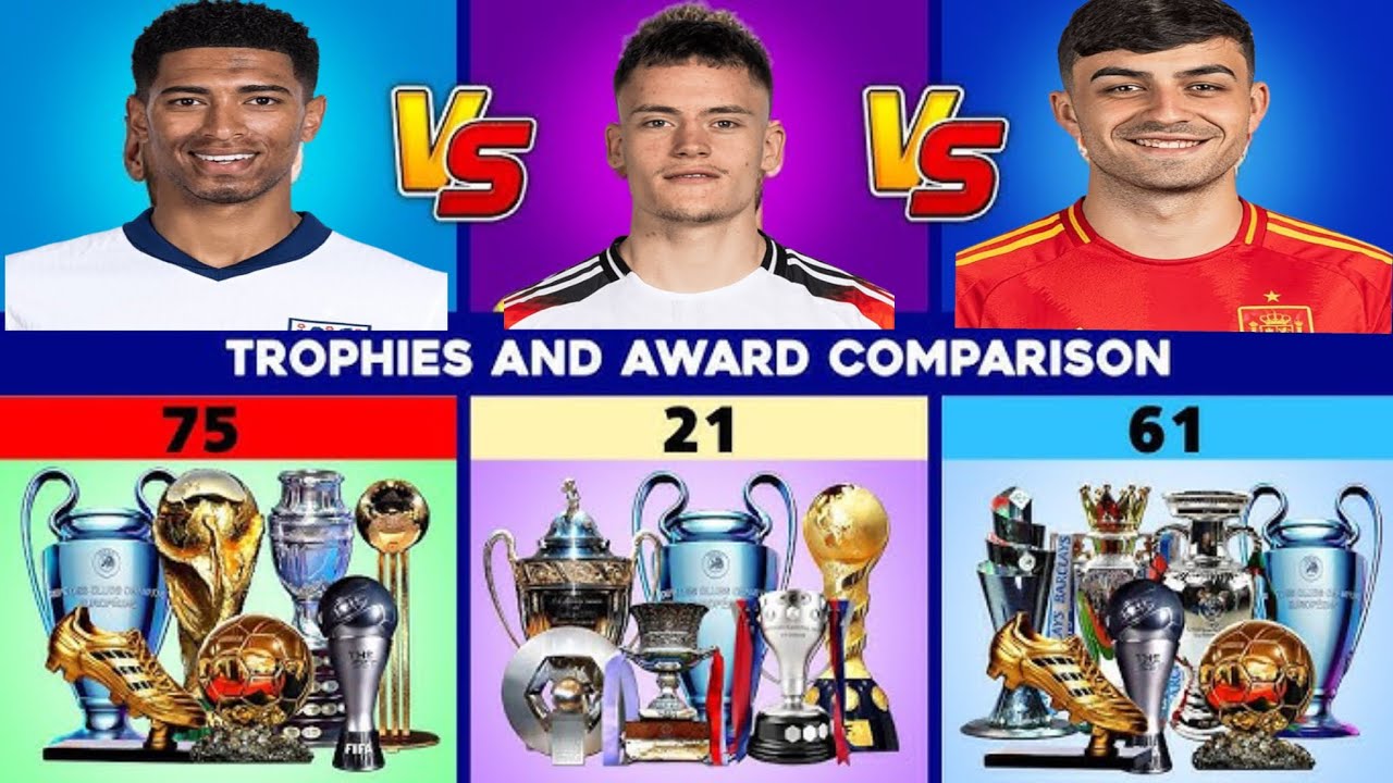 Midfield Comparison: Bellingham vs Pedri vs Wirtz vs Vitinha! 🔥Who&rsquo;s the Best # bellingham #football