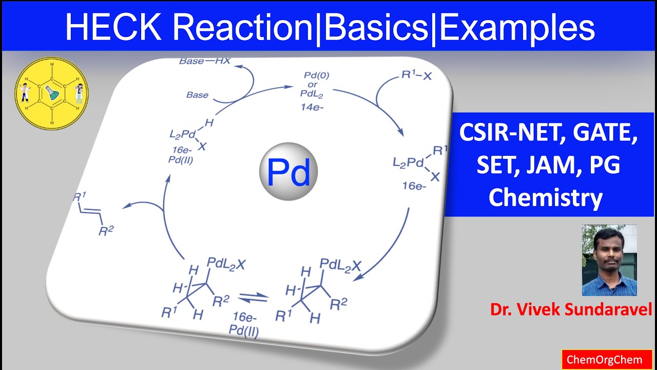 Heck Reaction|Basics|Mechanism|Catalytic Cycle| Examples|ChemOrgChem|Name reaction