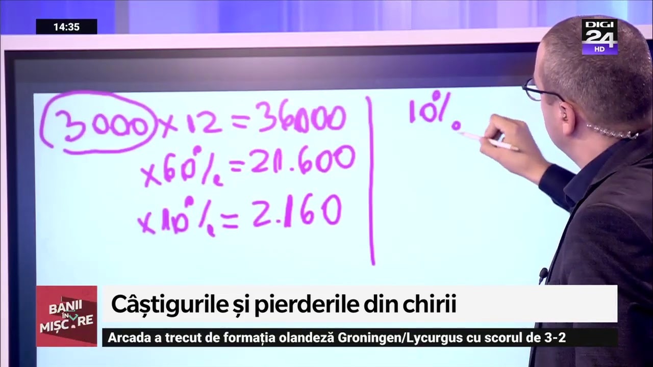 Cum se calculează impozitul pe venituri din chirii