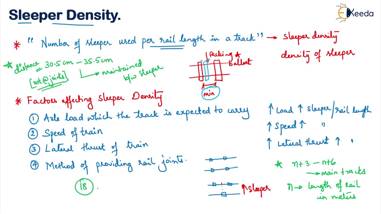 Sleeper Density - Railway Engineering - Transportation Engineering 2