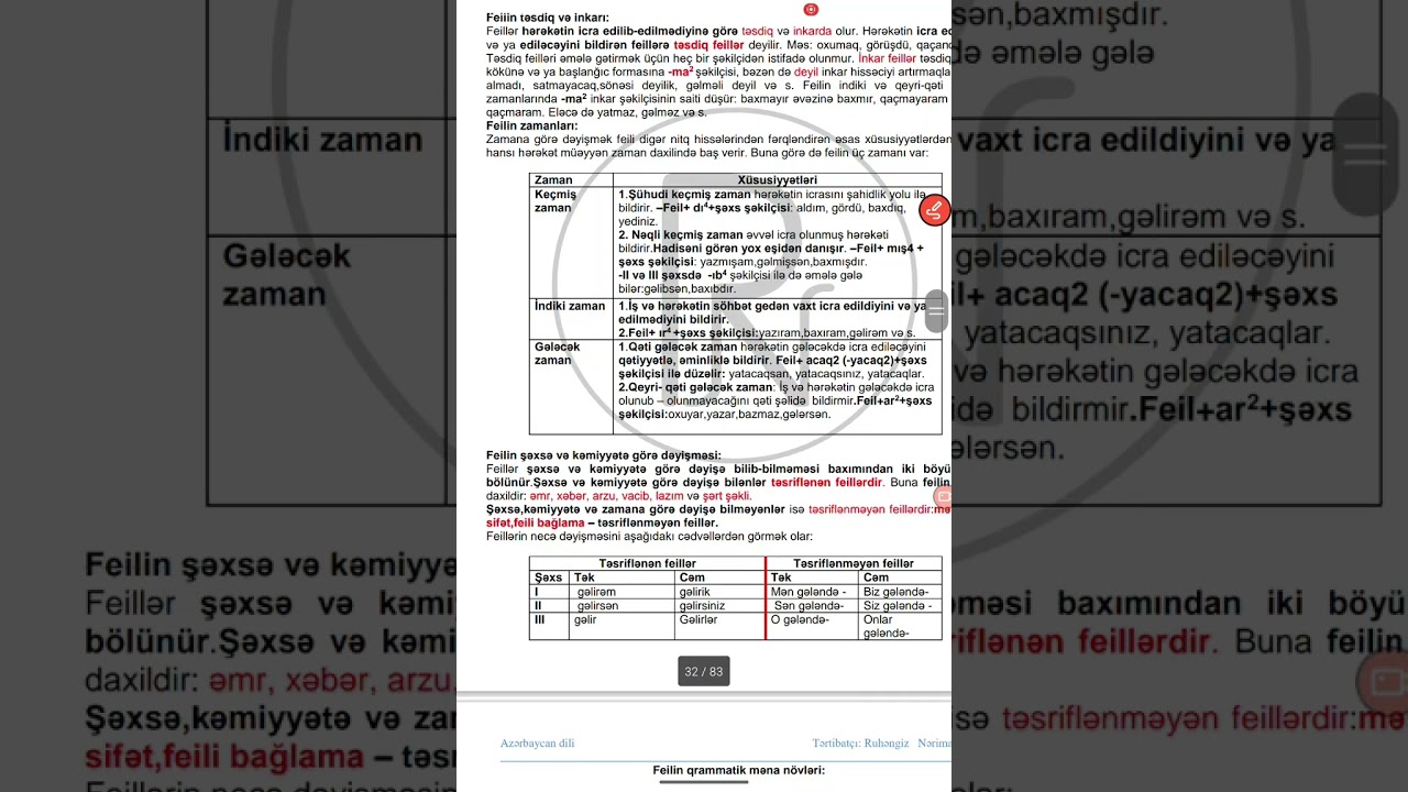 Feil 1- ci hissə