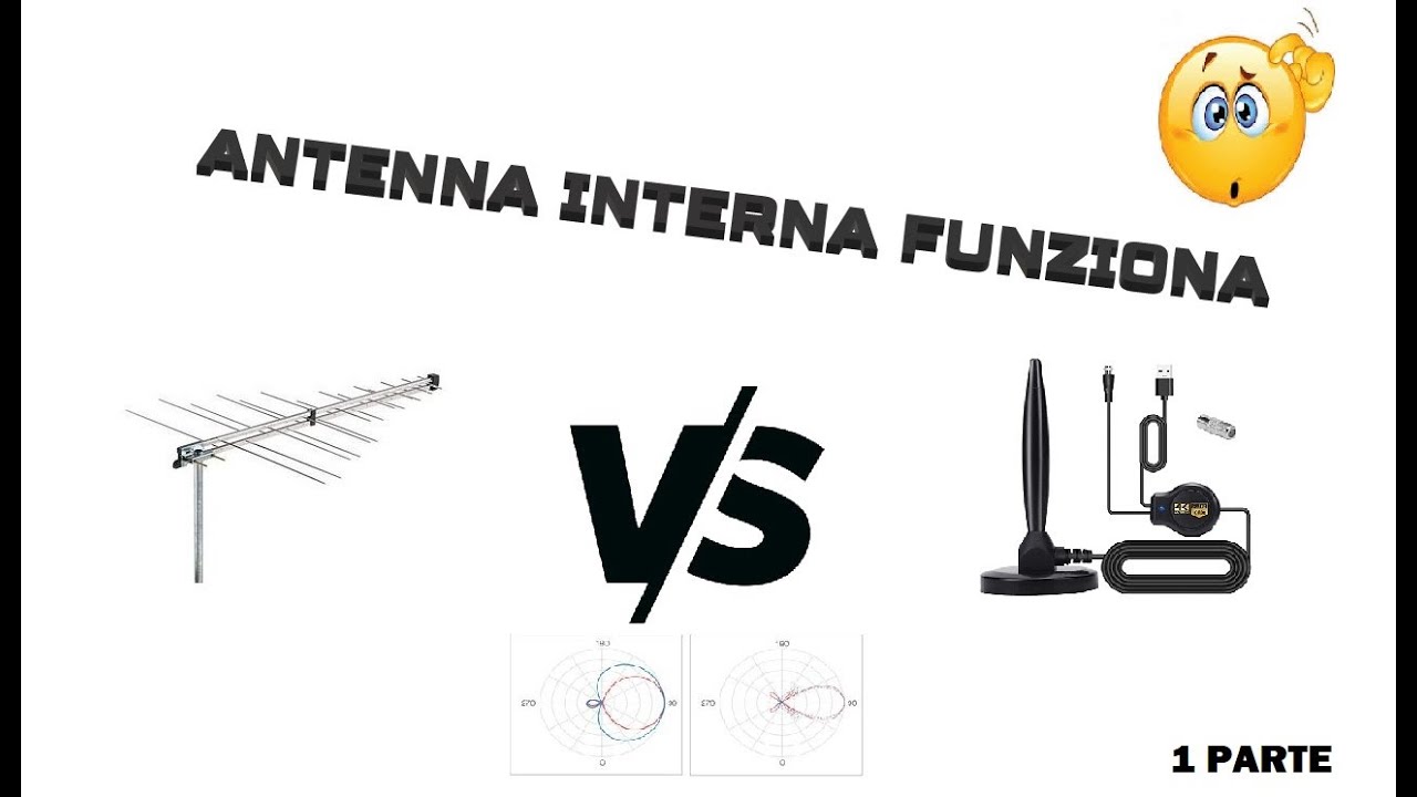 ANTENNA INTERNA TV FUNZIONA VERAMENTE (1 PARTE)
