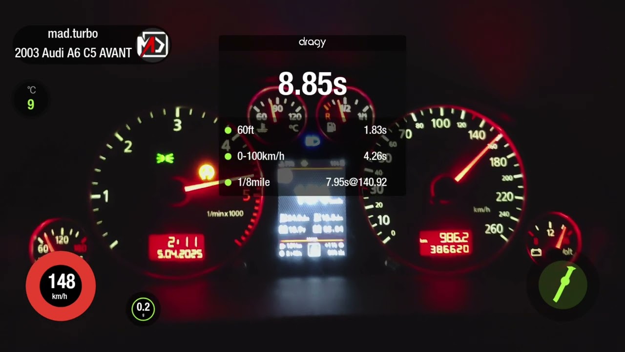 Audi A6 C5 Avant 2.5 TDI V6 QUATTRO - 430HP+ 800NM+ - DRAGY (work in progress) 