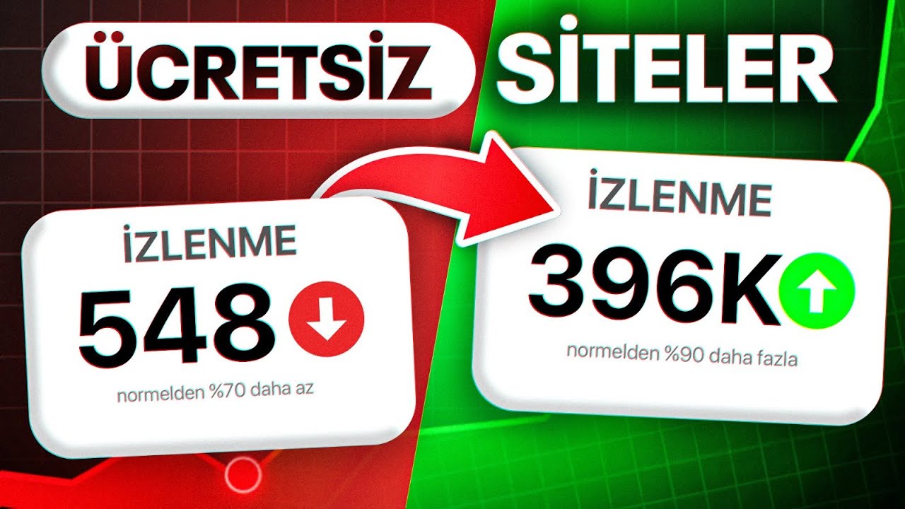 KÜÇÜK KANALLARI BÜYÜTEN 12 ÜCRETSİZ SİTE! 🚀 (İzlenme Arttırma)