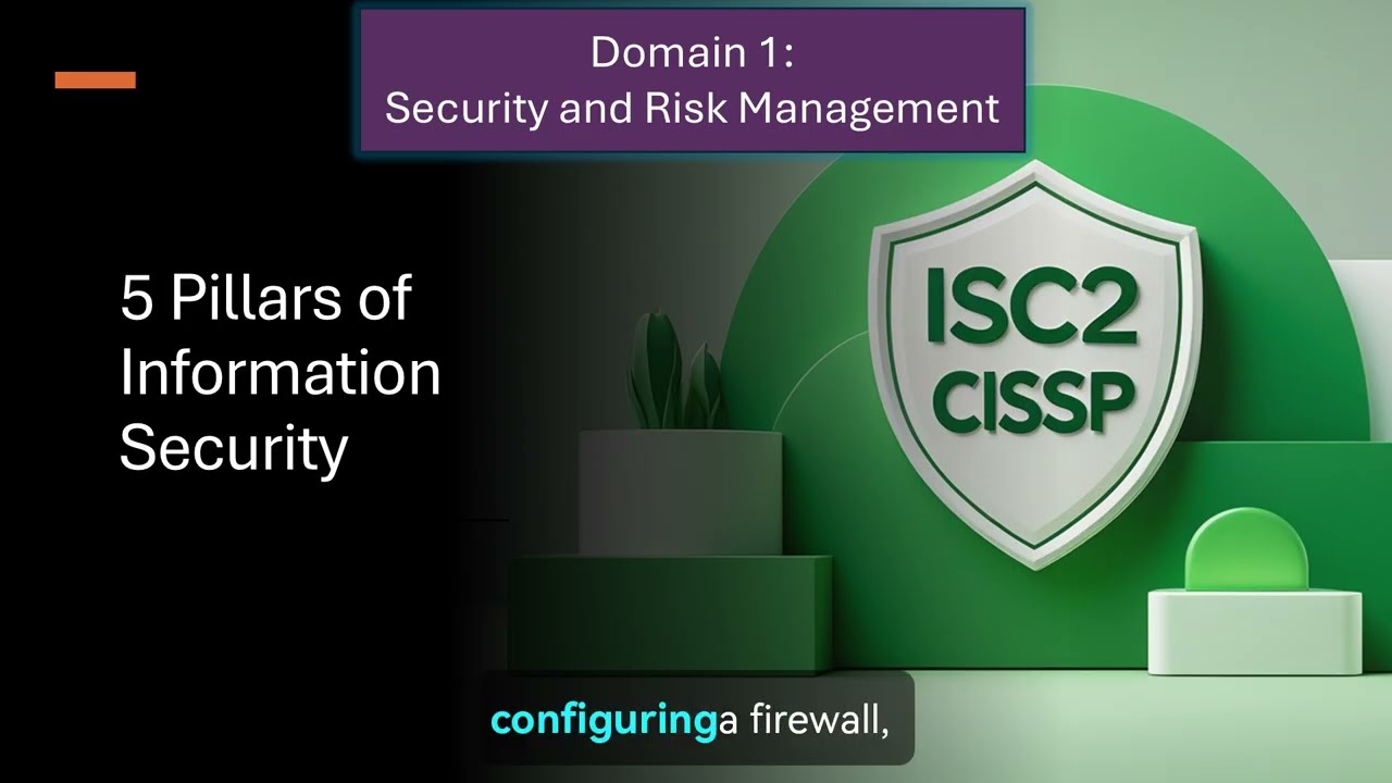 5 Pillars of Information Security