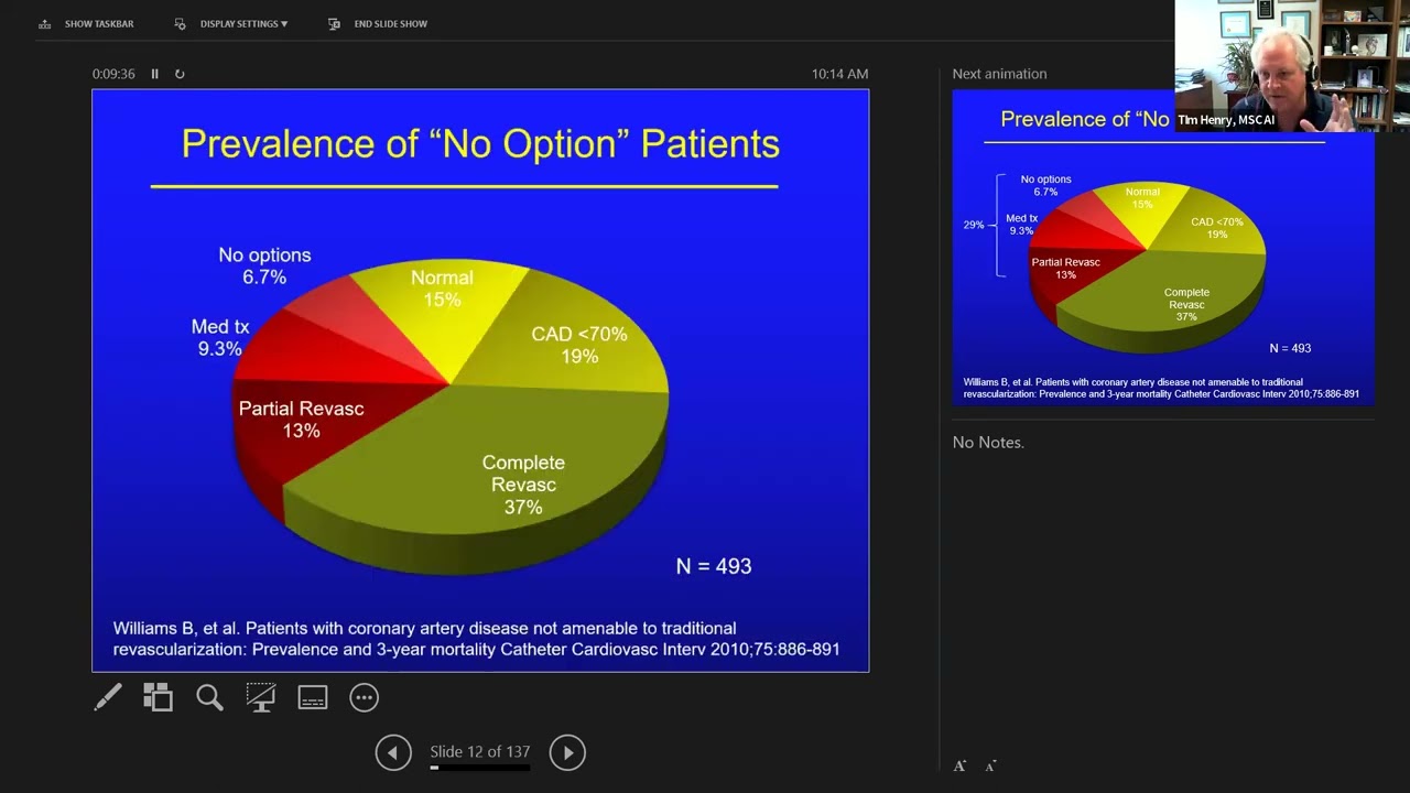 Cardiac Sciences Grand Rounds: Dr. Tim Henry