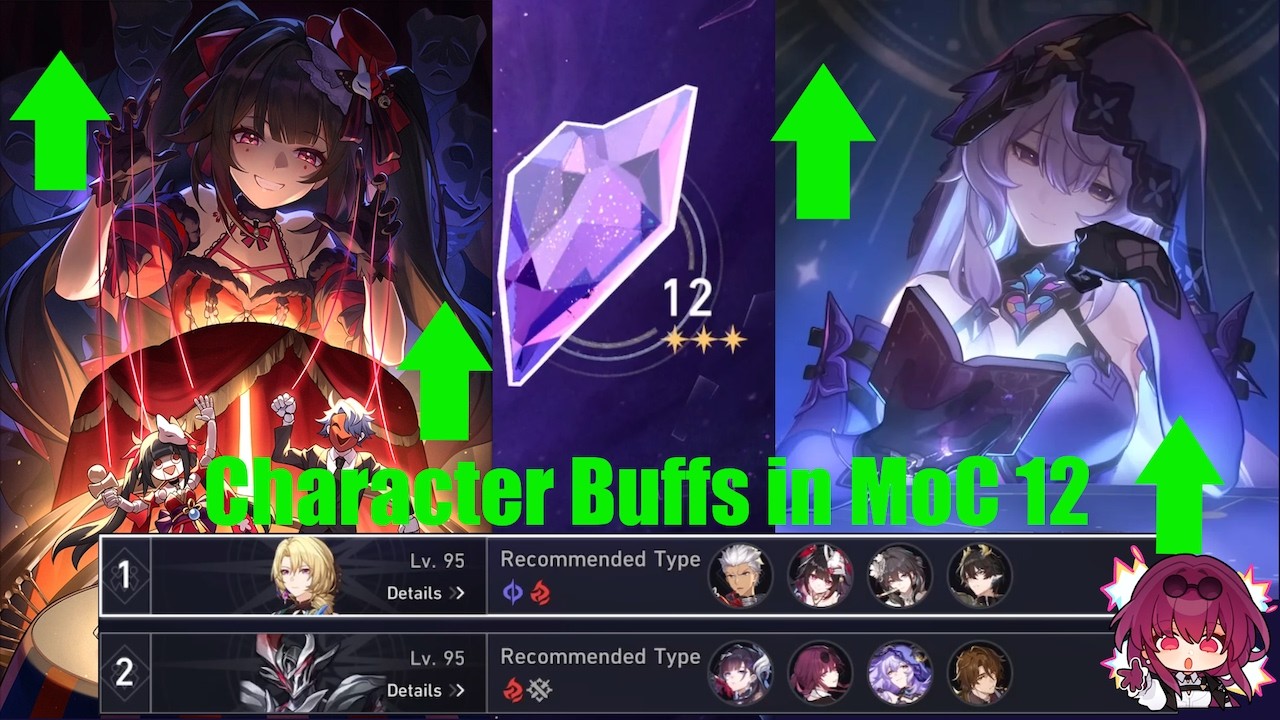 Clearing 3.8 Memory of Chaos Floor 12 with F2P Friendly Teams before the reset | Honkai: Star Rail