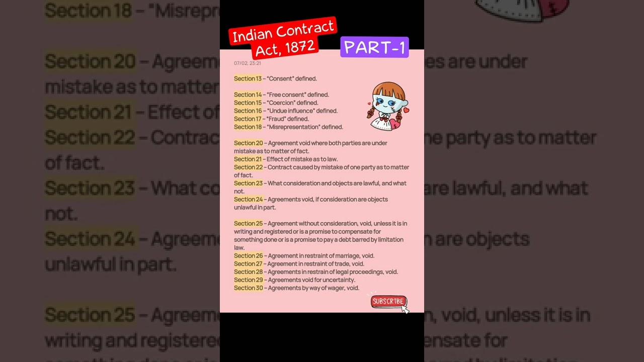 Most Important Sections Of Indian Contract Act, 1872 Part 1 | #importantsectionsindiancontractact#cj