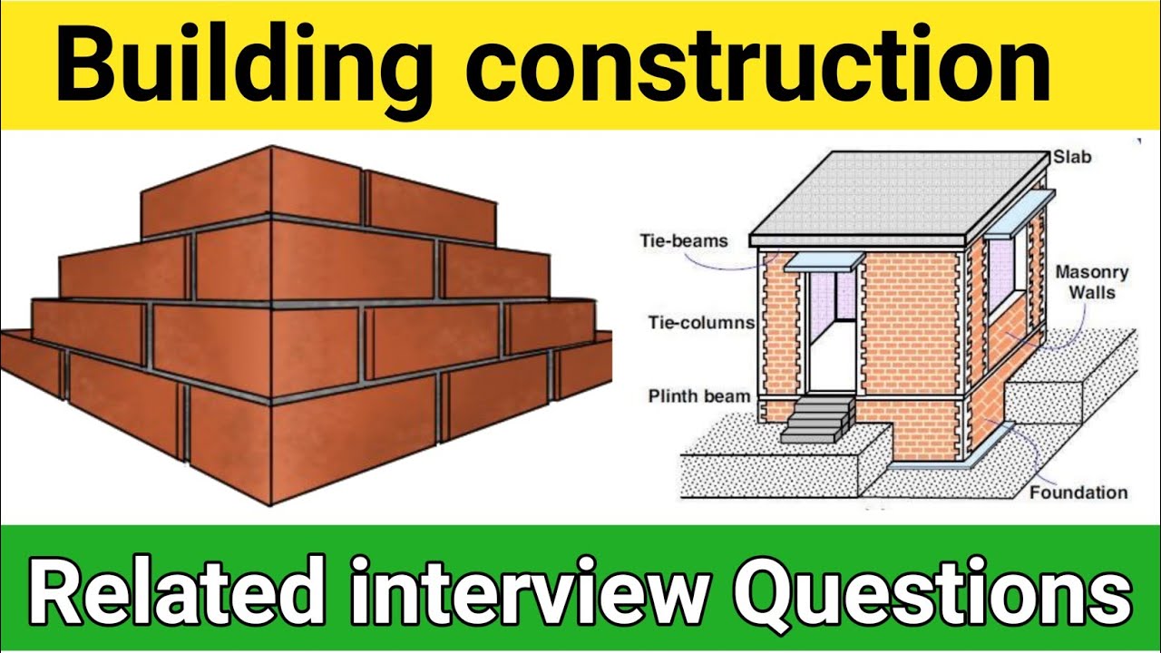 Building construction related interview Questions & answer