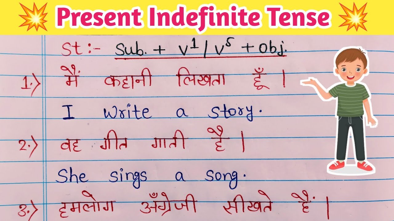 Present Indefinite Tense (Affirmative Sentence) | Translate into English | Simple Present Tense rule