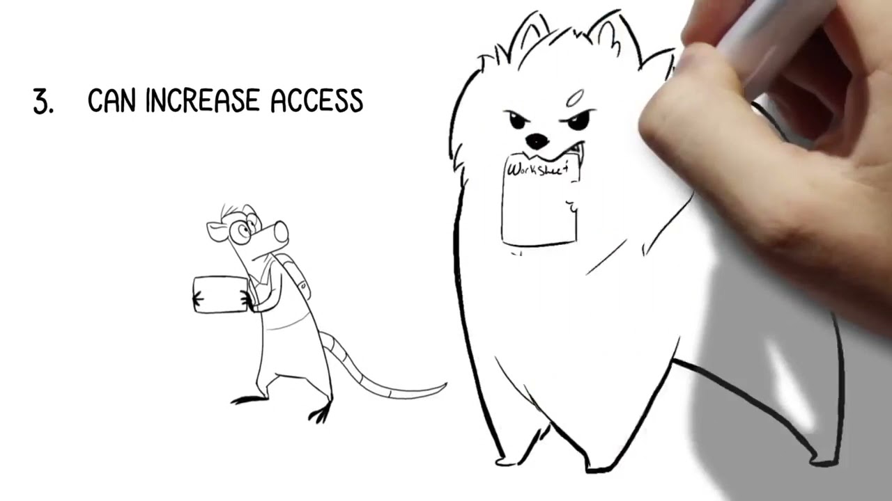 PIC RAT Framework MCS