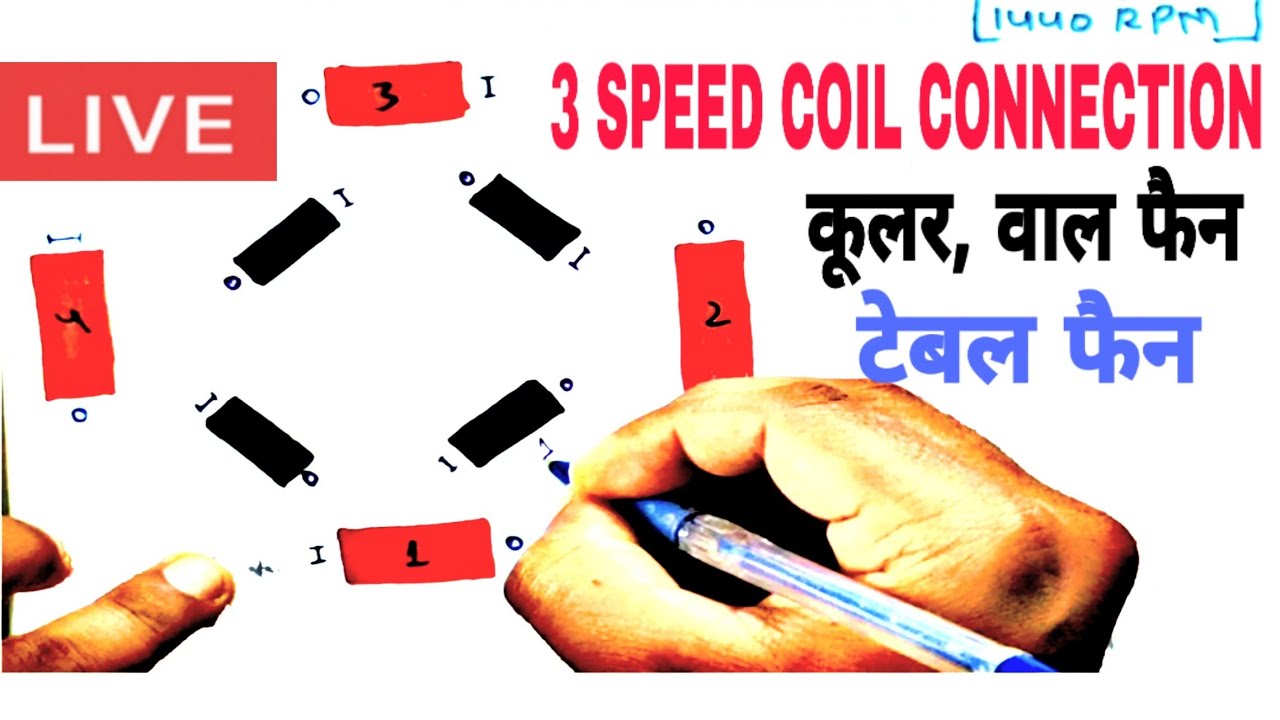 cooler, wall fan, table fan three speed coil connection diagram in Hindi