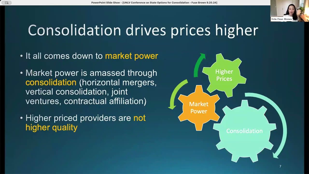 Consolidation of Hospitals, Insurers, and Other Corporate Players