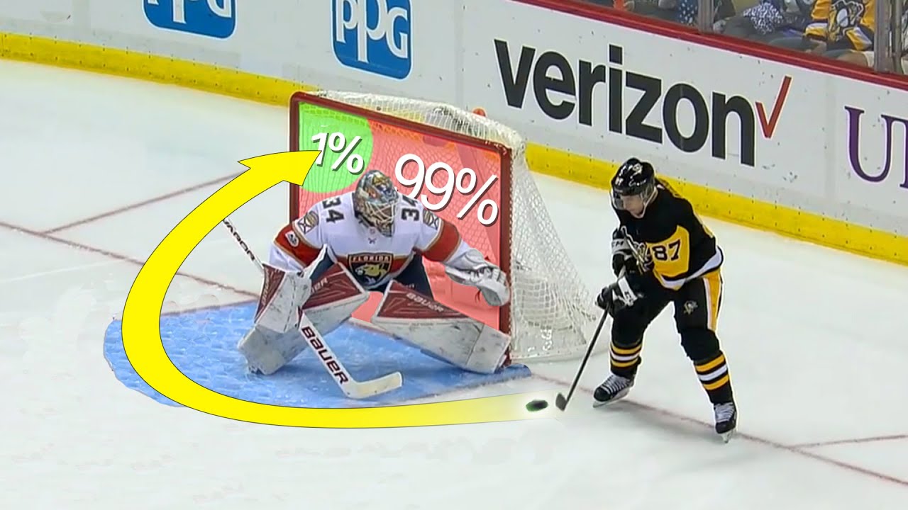 Hockey UNBELIEVABLE Moments