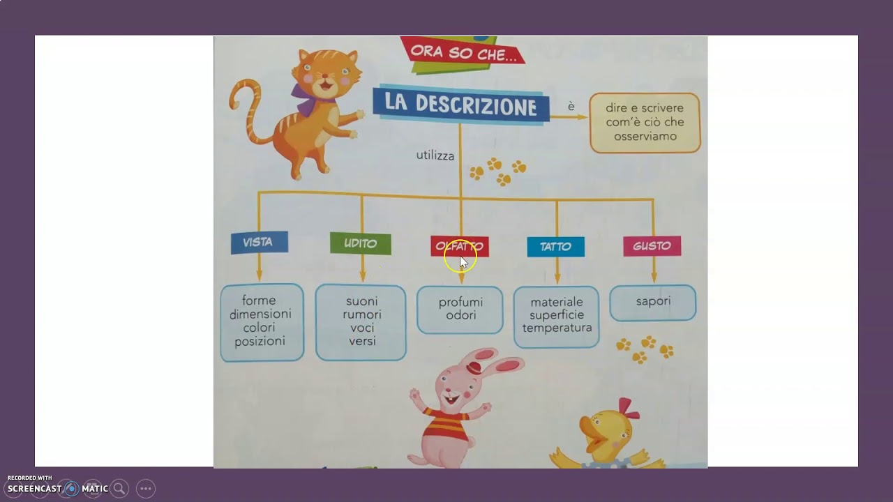 Il testo descrittivo soggettivo ed oggettivo