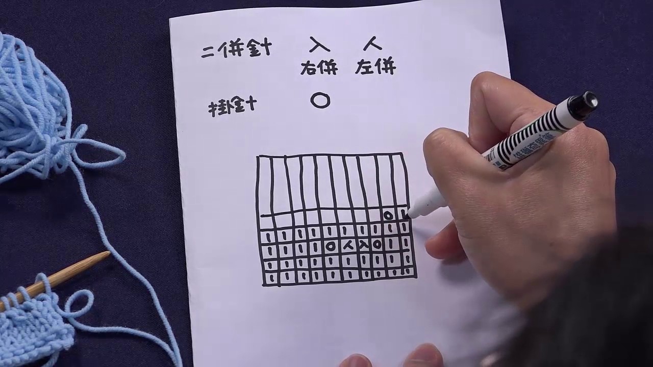 13 二併針、掛針與空花