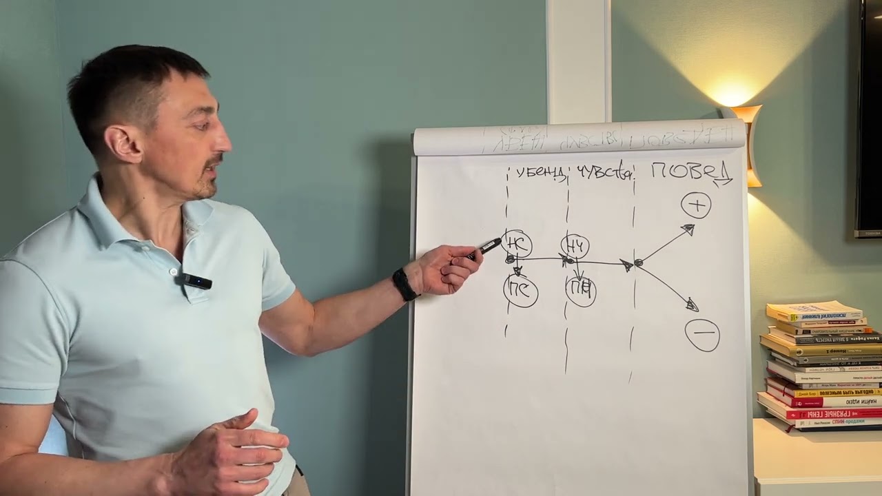 Как похудеть быстро?