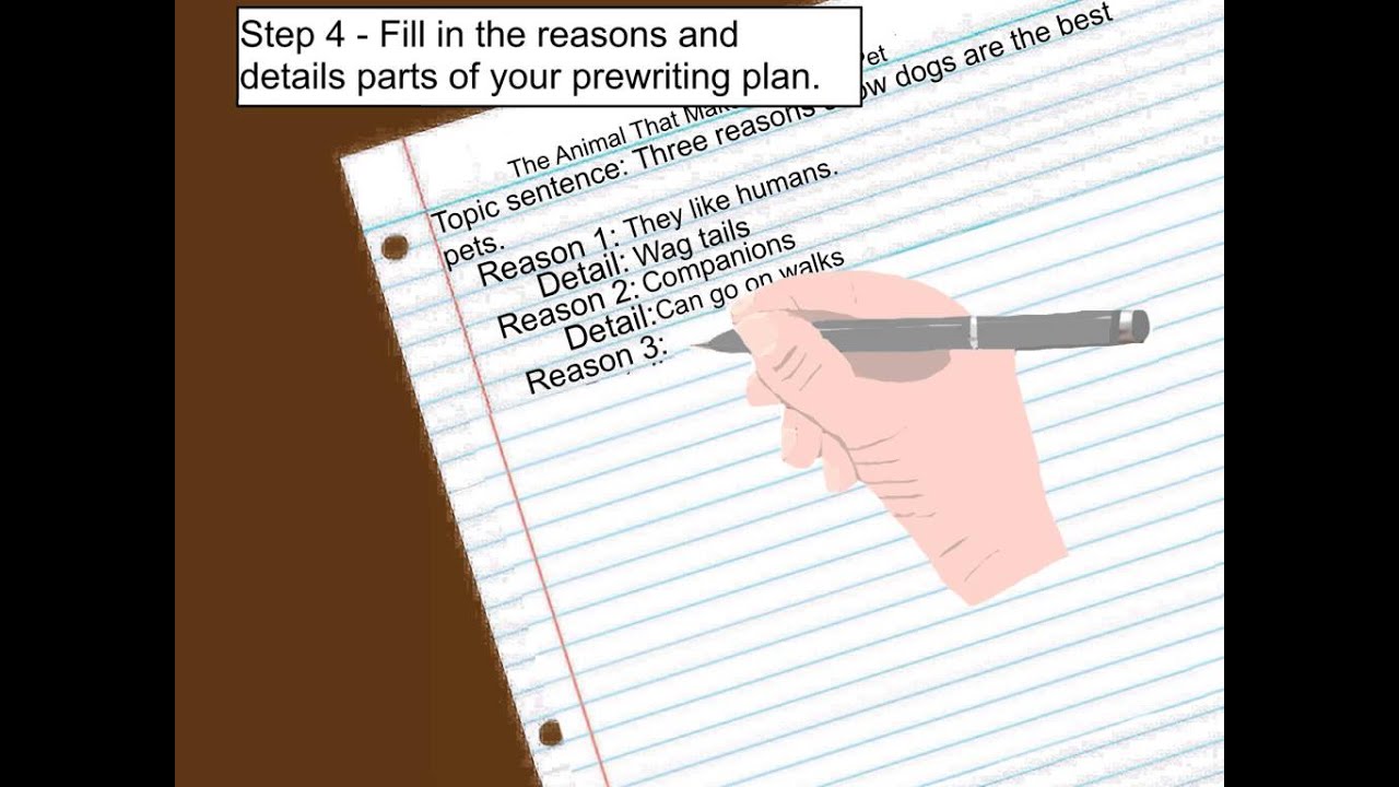 Using a Prewriting Plan to Write a Formal Paragraph