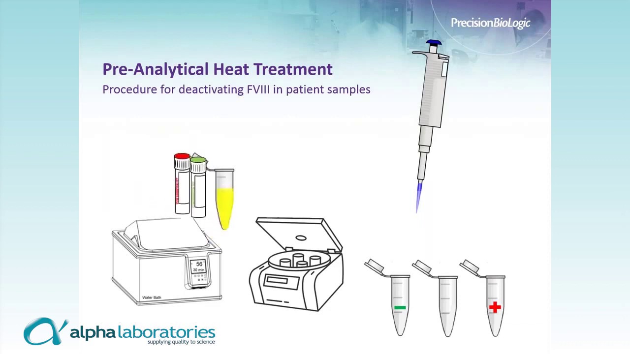 How to Use the CRYOCheck&trade; Factor VIII Inhibitor Kit