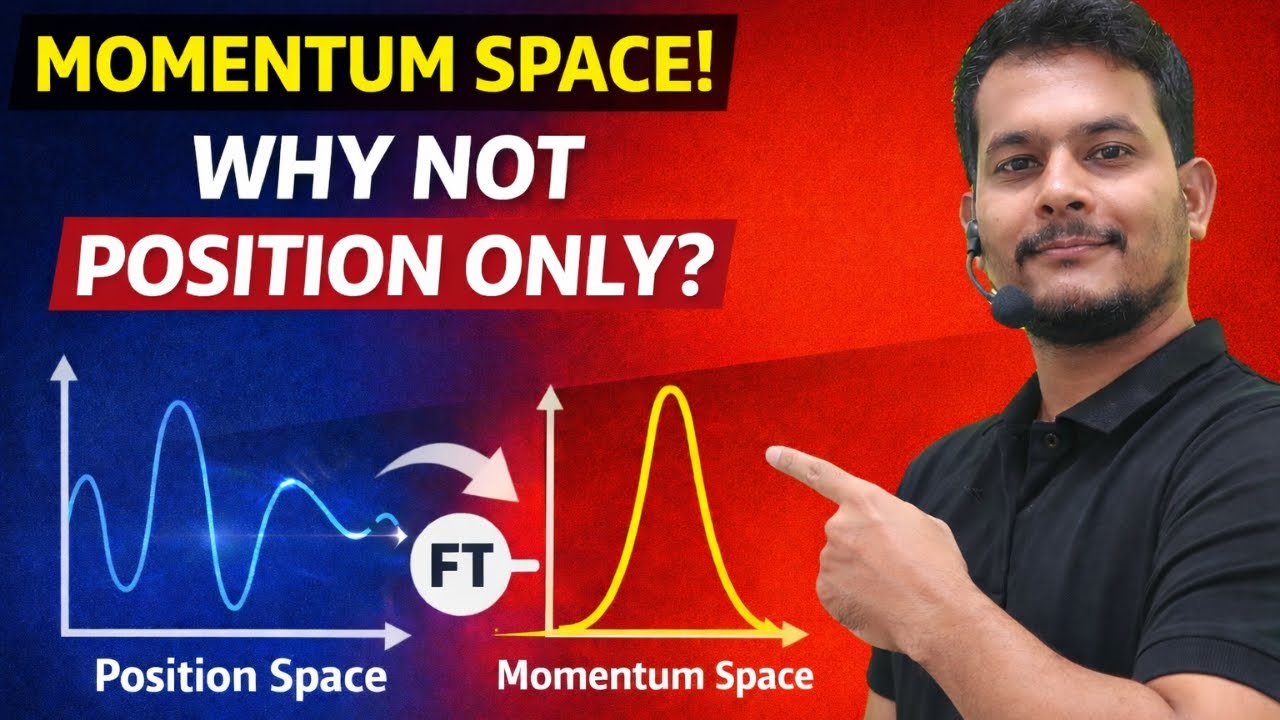 Why Momentum Space? Fourier Transform Physical Meaning – BSc Physics Guide