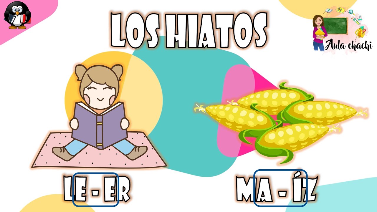 Los Hiatos | Aula chachi - Vídeos educativos para niños
