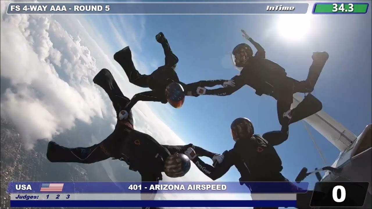 Shamrock Showdown 2023: Arizona Airspeed