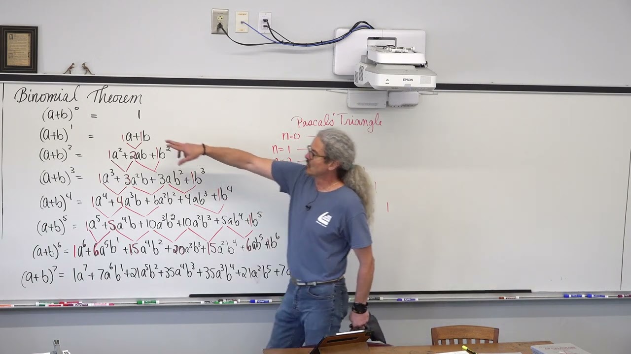 Binomial Theorem Introduced