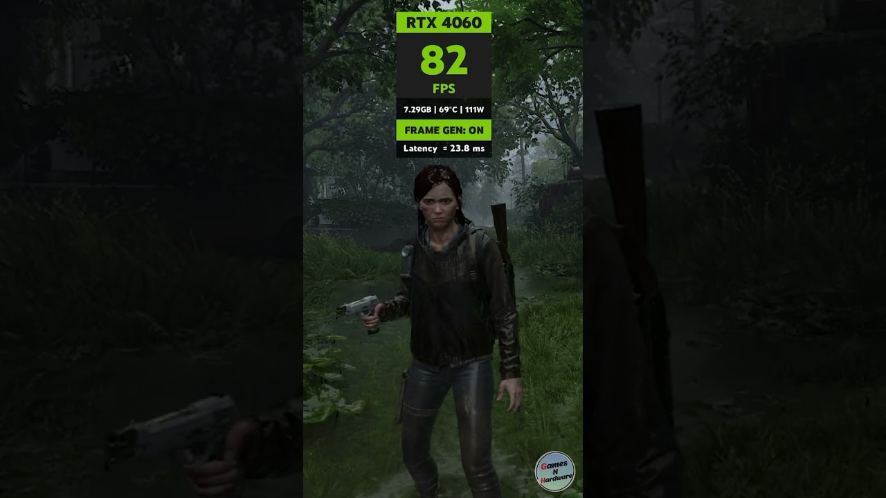 The Last of Us Part 2 | Frame Gen + Latency Test (RTX 4060)