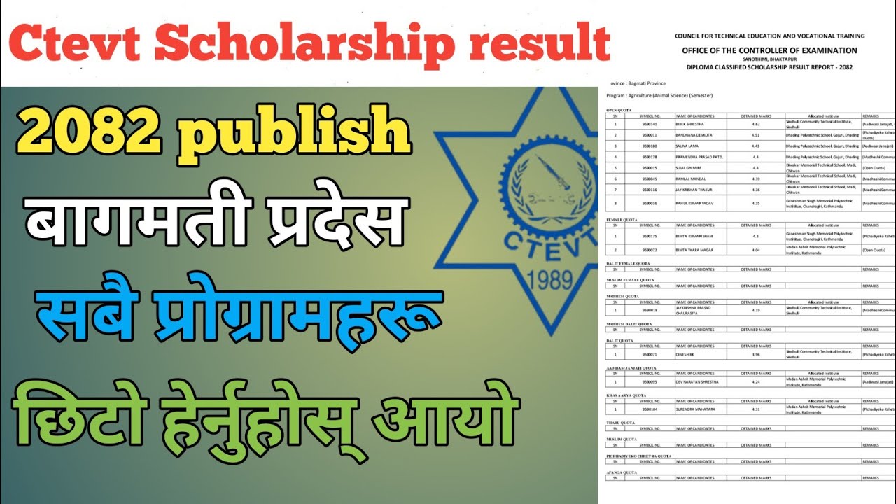 Ctevt Scholarship result 2082 published //बागमती प्रदेस को result आयो //सबै program 