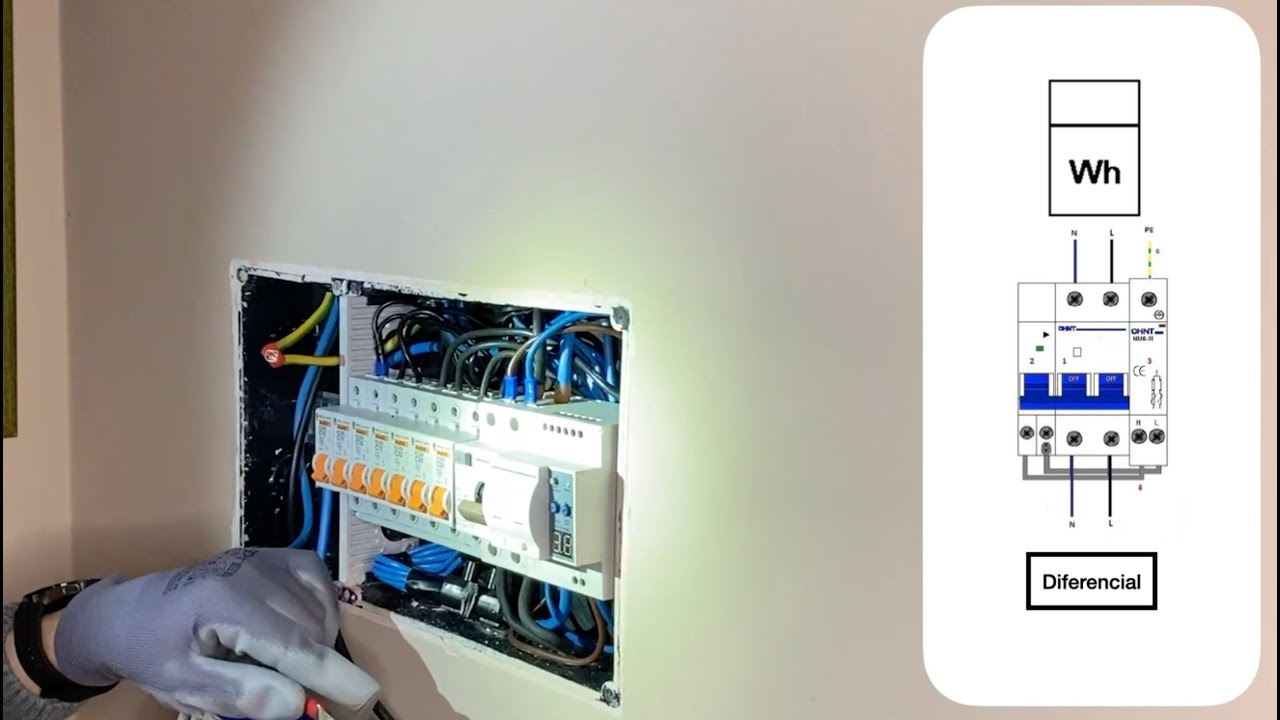 Instalación de un protector de sobretensiones  permanentes y transitorias.