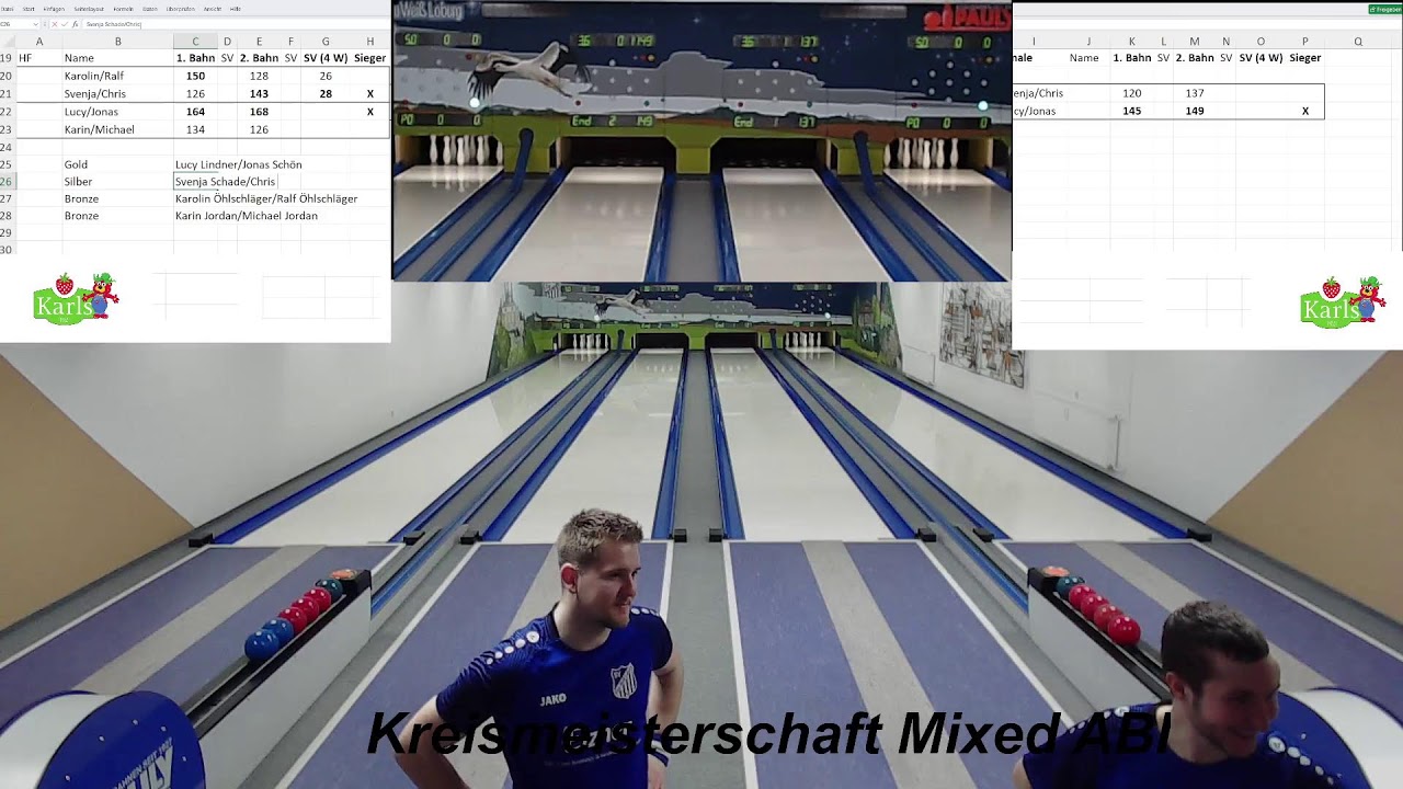 Kreismeisterschaft Sprint ABI 04.01.2026 Loburg