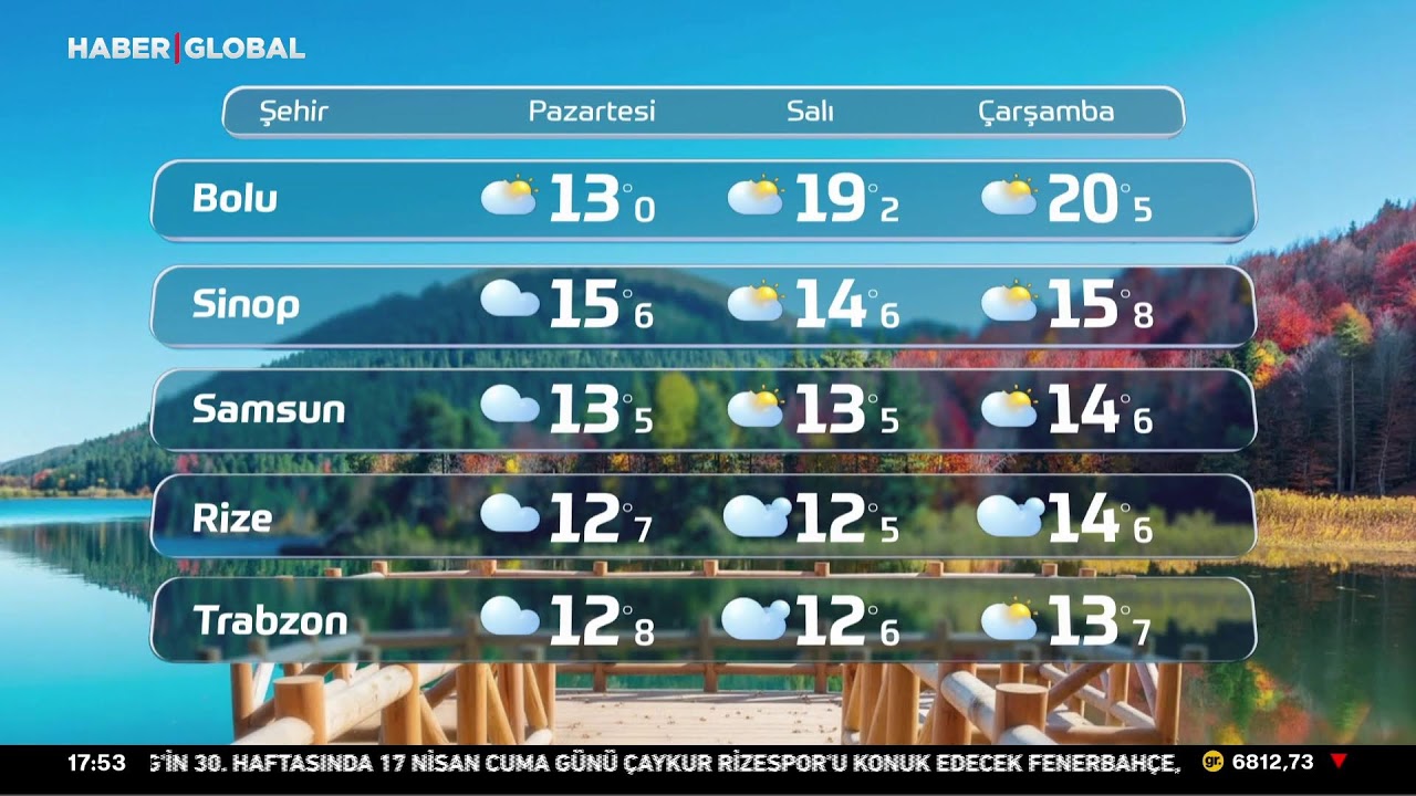 CANLI YAYIN I M&uuml;zakerelerden Ne Sonu&ccedil; &Ccedil;ıktı? ABD Neden Masadan Kalktı?