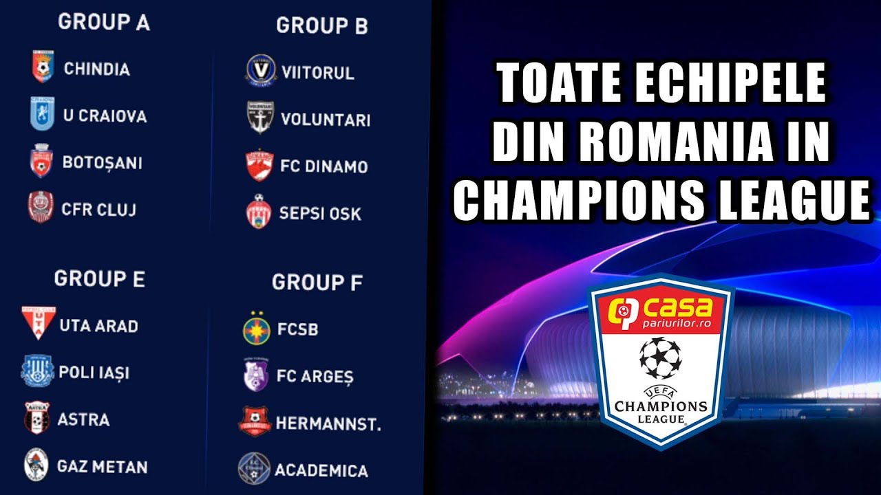 TOATE ECHIPELE DIN ROMANIA IN CHAMPIONS LEAGUE // EXPERIMENT FIFA 21