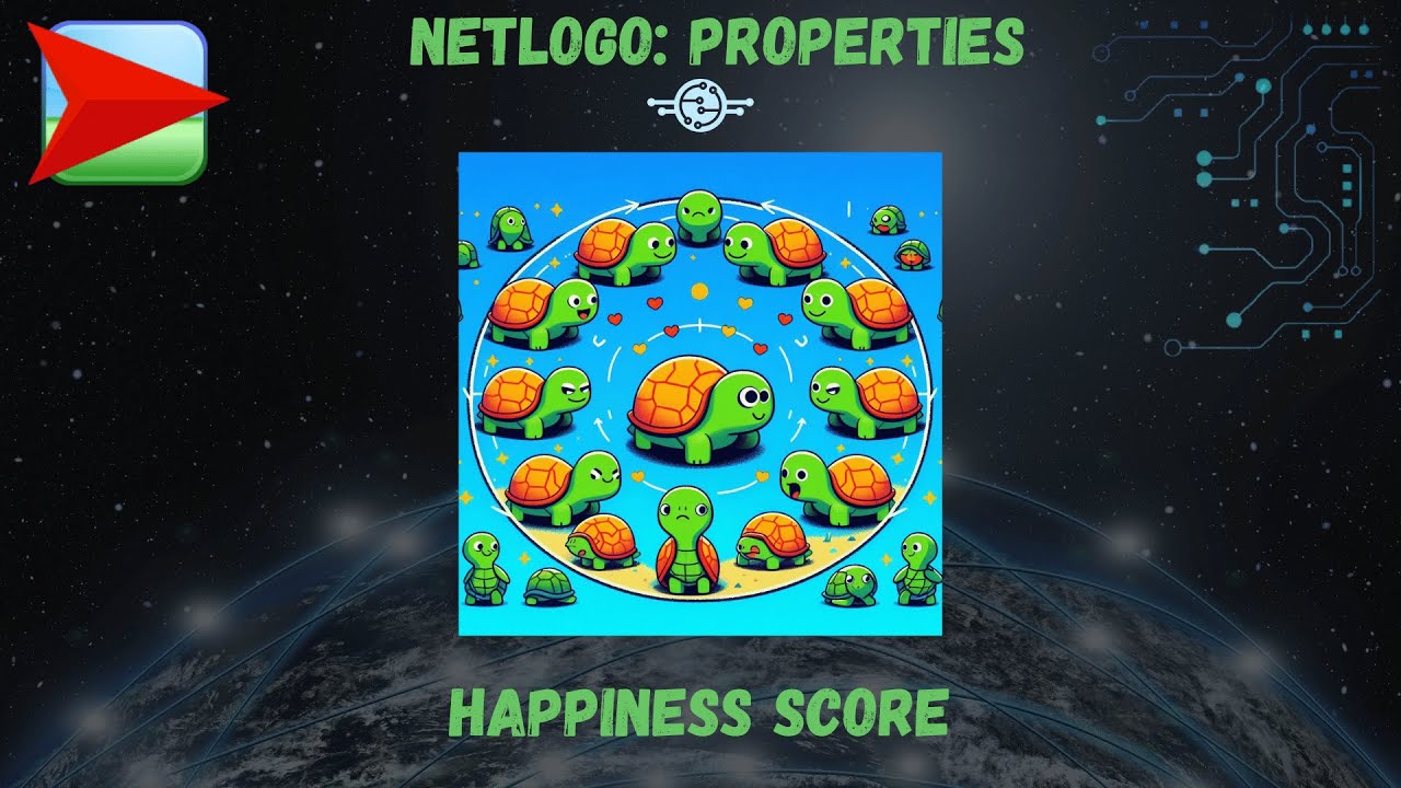 9. NetLogo Tutorial: How to Set Turtle Properties!