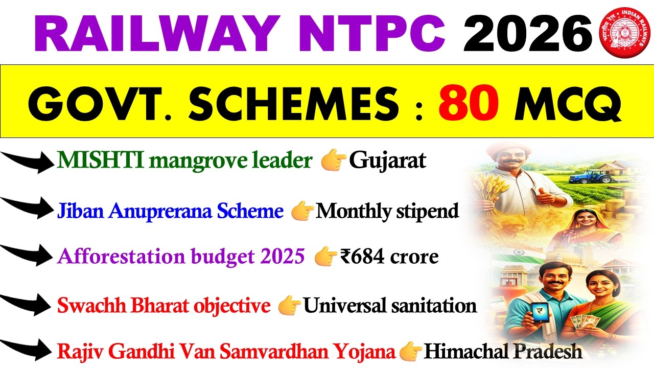 Govt Schemes for RRB NTPC 2026🔥 | Top 80 MCQ | Static GK for Railway Exams | Tickbook
